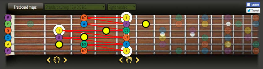 Simple lead deals guitar