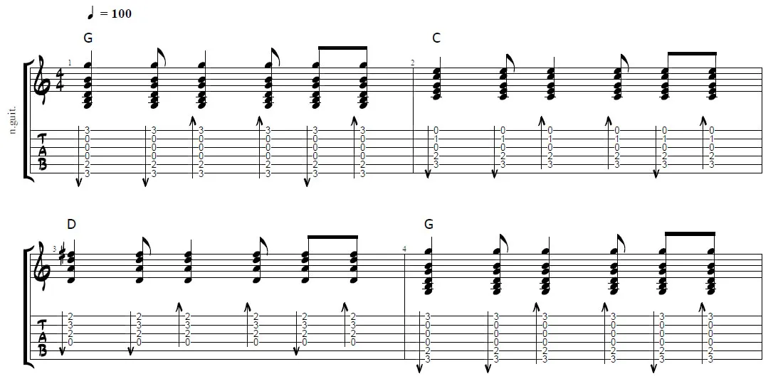 strumming pattern guitar tab