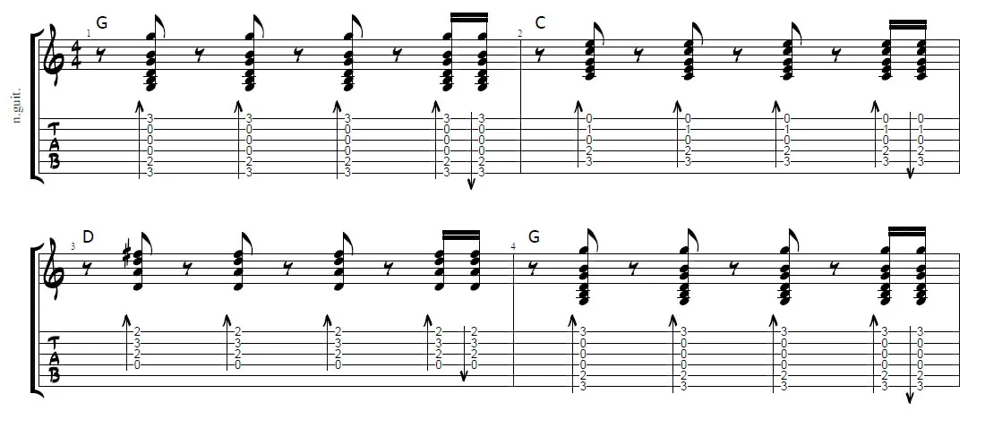 strumming pattern guitar tab
