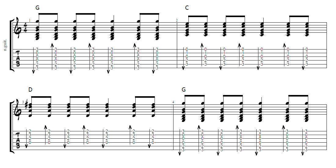 How do you play chords without strumming pattern? Just strum it