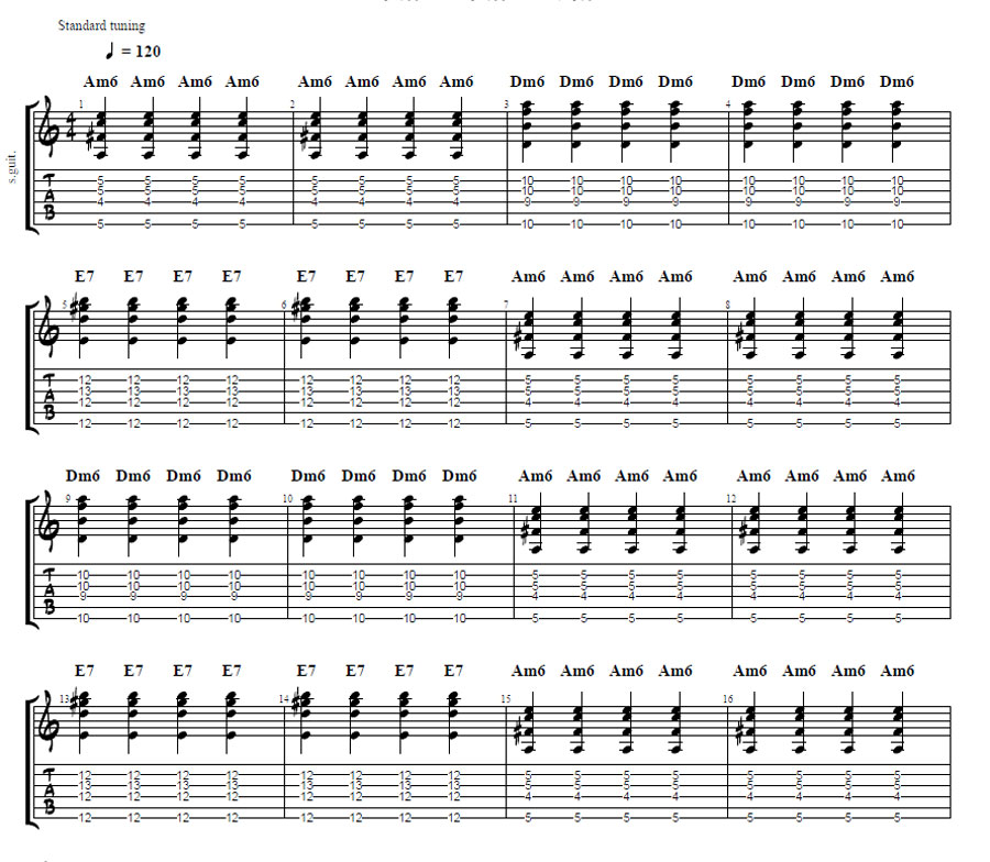 swing guitar chords