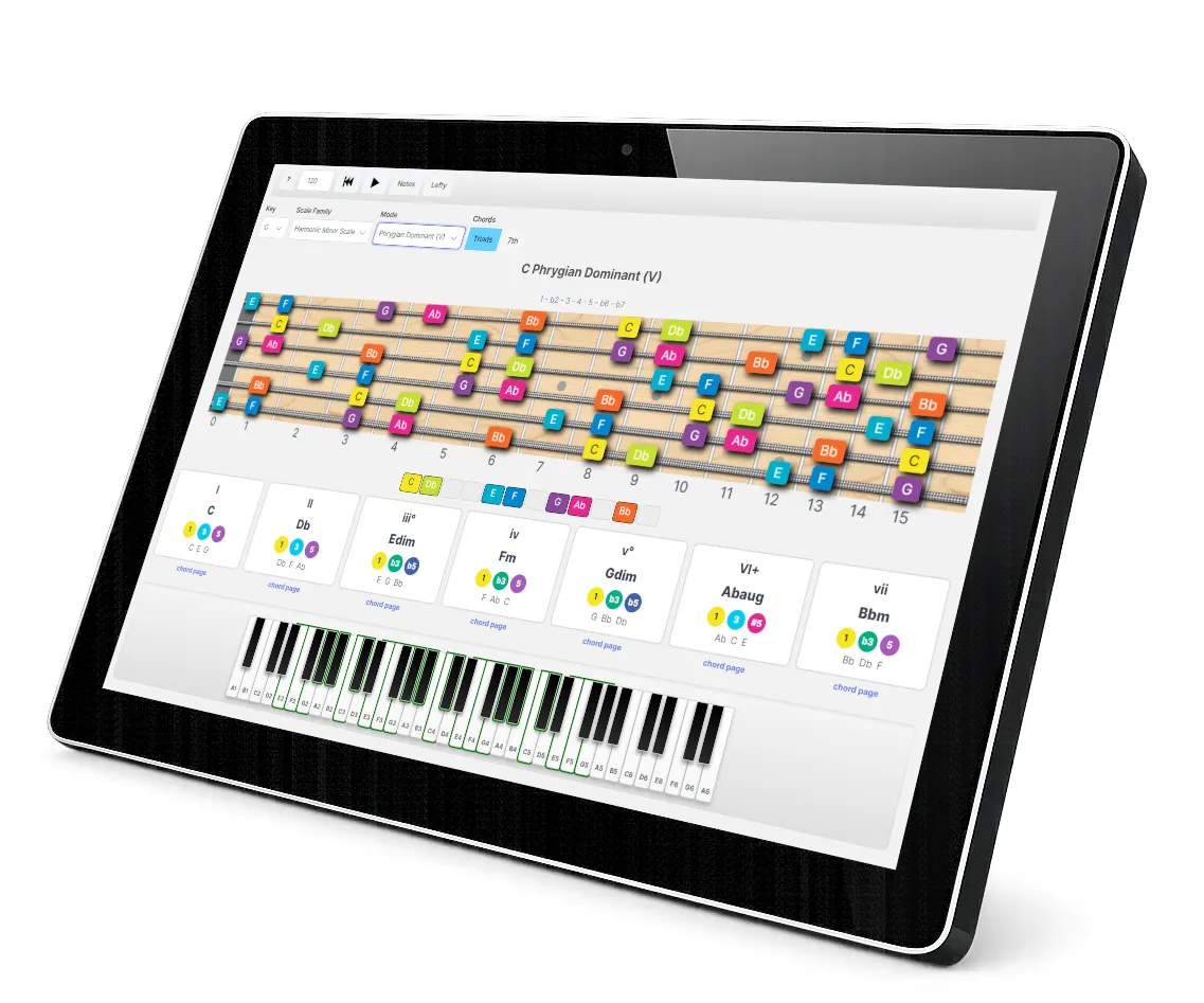 Free guitar learning resources - chords, scales, fretboard ebooks