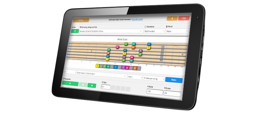 guitar chords interactive