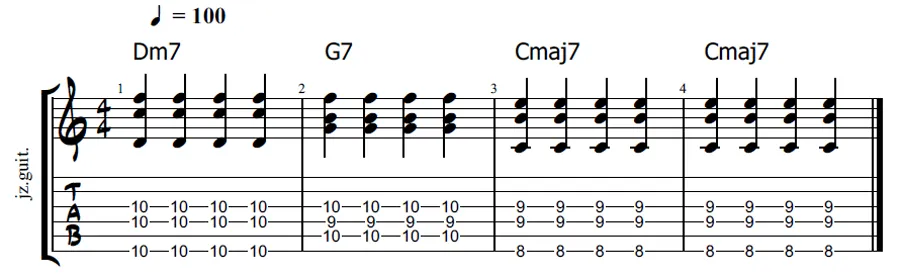 ii-V-I jazz progression guitar tab