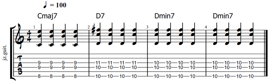 Jazz Chord Progressions For Guitar Players