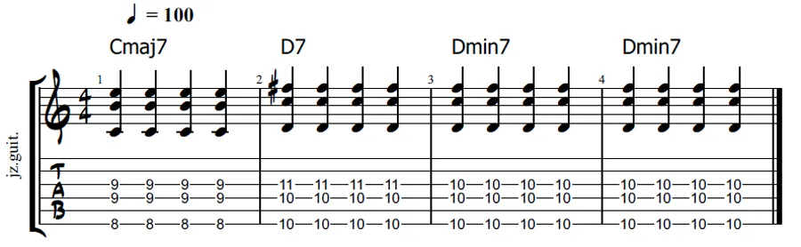 ii-V-I jazz progression guitar tab