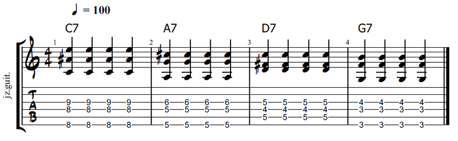 Jazz Chord Progressions For Guitar Players