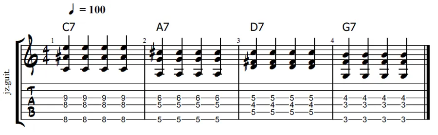 ii-V-I jazz progression guitar tab