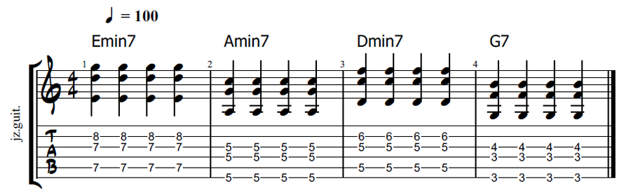 The Girl from Ipanema - Guitar Chords & Strumming Patterns