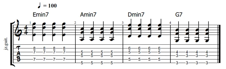 ii-V-I jazz progression guitar tab
