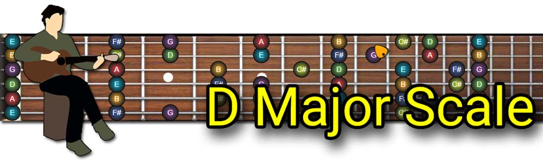 how to play the d major scale
