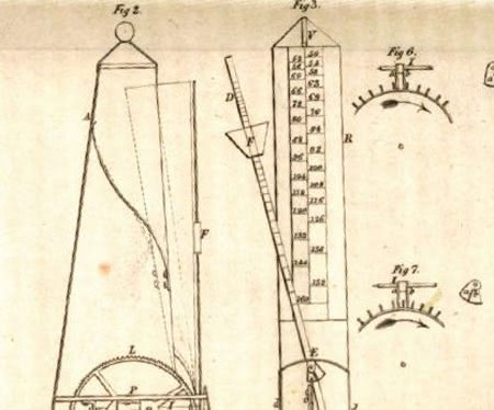 how to use a metronome