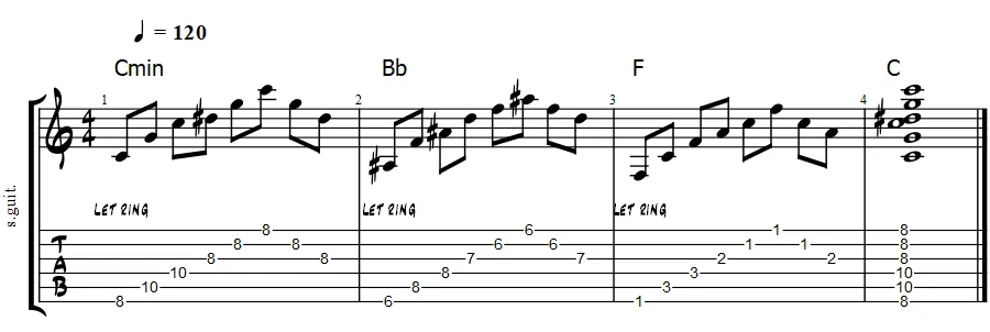 Am F C G sad chord progression