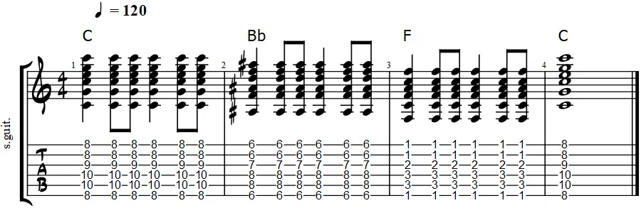 Am F C G sad chord progression