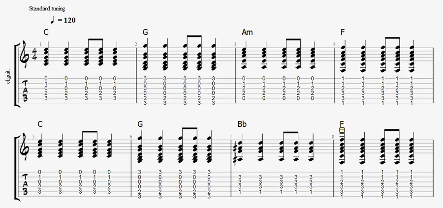 Modal Interchanges bVII borrowed from the parallel minor key