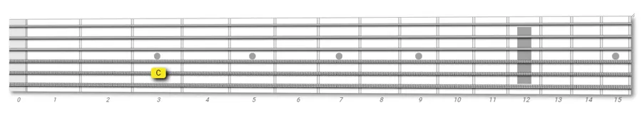 C note on guitar fretboard