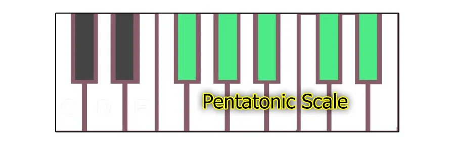pentatonic scale on black keys