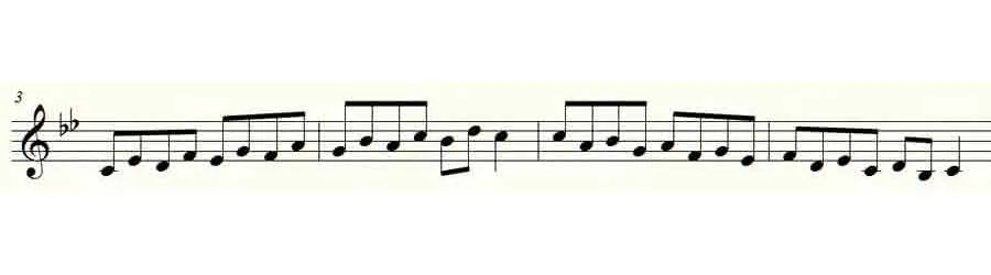 neapolitan scale exercise