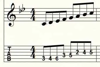 neapolitan scale tab