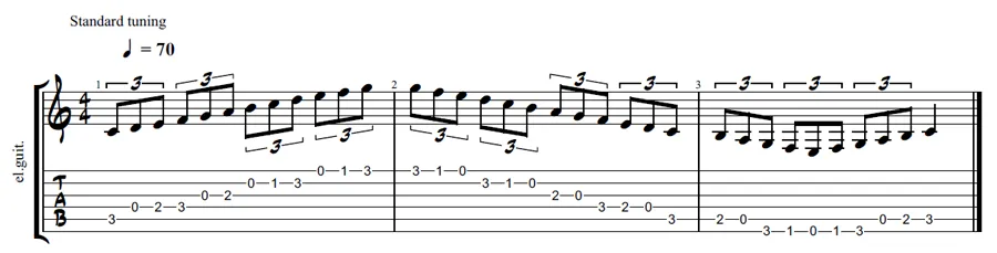 C open major scale on guitar triplet tab