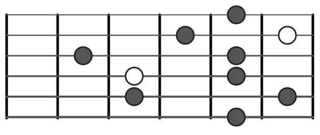 Dominant 7th Shape Guitar Arpeggio Shape 2