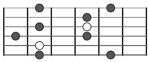 Dominant 7th Shape Guitar Arpeggio Shape 4