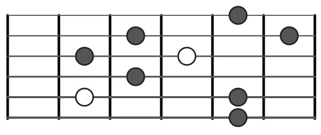 Flat 5th Minor 7th Guitar Arpeggio Shape 1