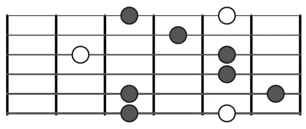 Flat 5th Minor 7th Guitar Arpeggio Shape 2