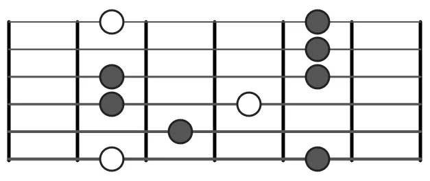 Flat 5th Minor 7th Guitar Arpeggio Shape 3