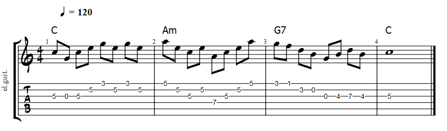 Soloing Over Chord Progressions - Guitar Lesson World