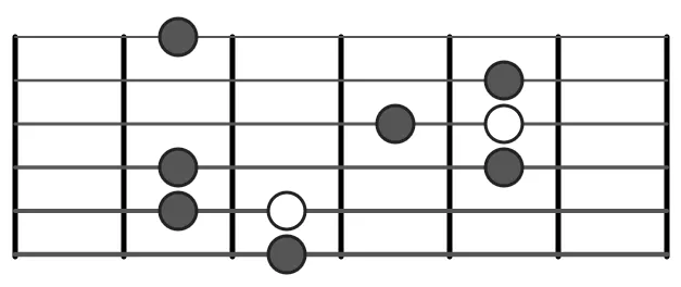 Maj Seventh Guitar Arpeggio Shape 1