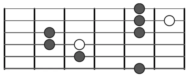 Maj Seventh Guitar Arpeggio Shape 4