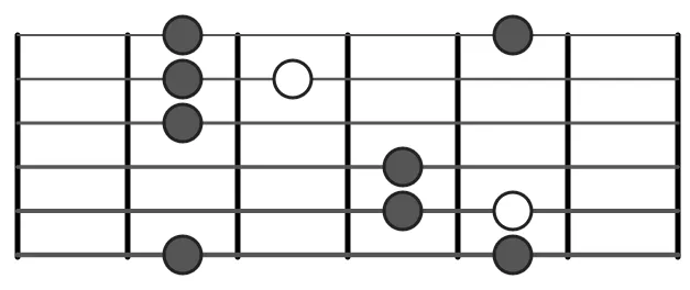 Maj Seventh Guitar Arpeggio Shape 5