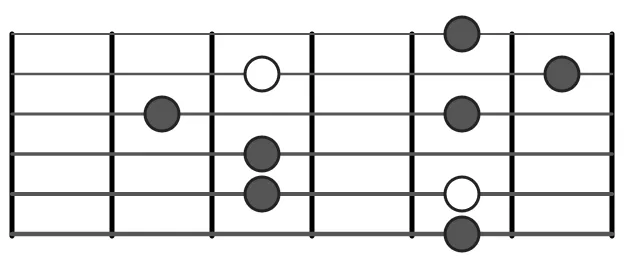 Minor Seventh Guitar Arpeggio Shape 1