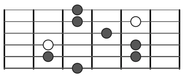Minor Seventh Guitar Arpeggio Shape 5