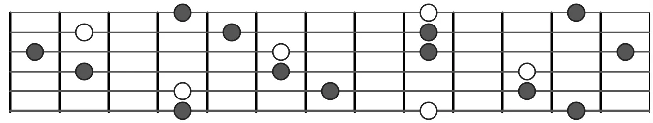 minor guitar triads