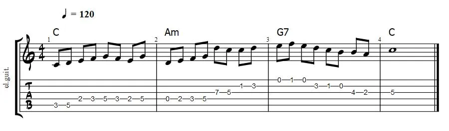 solo using C major scale