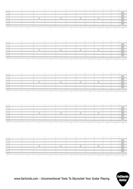 Patience sheet music for guitar (tablature, play-along) v3