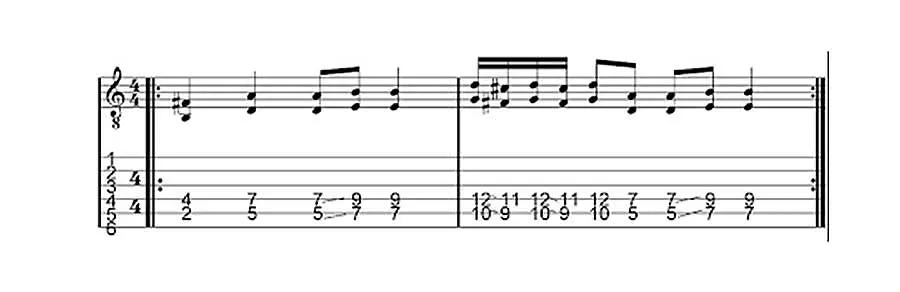 black sabbath iron man guitar tab