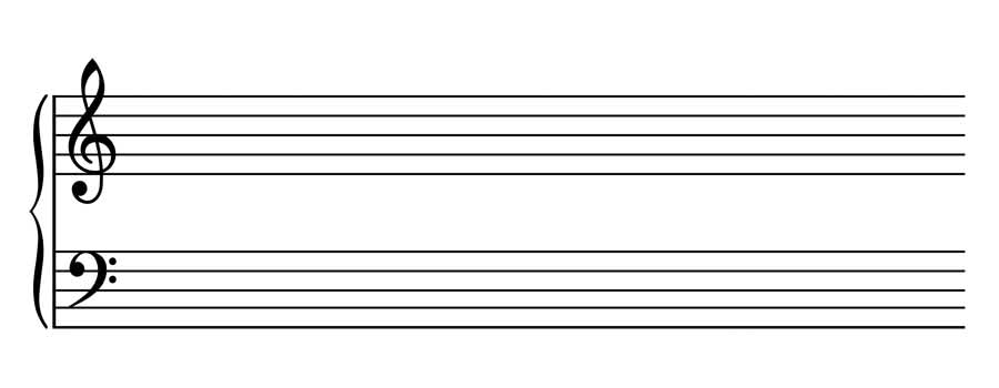 How to read music for guitar: Chords, Scales and Staff