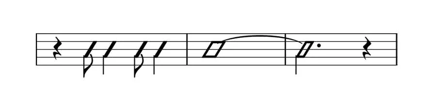 rhythm slash notation