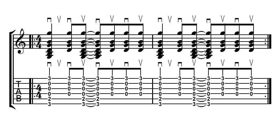 guitar strumming sheet music