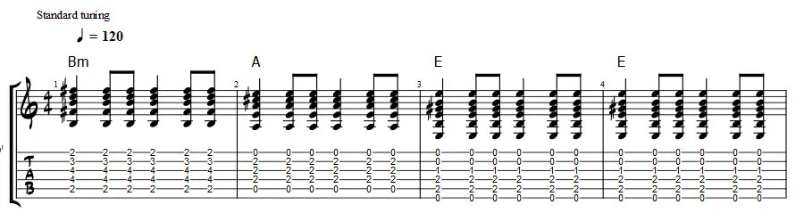 bm a e sad chord progression