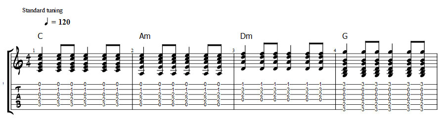 WesGhost - DOOMED Chords - Chordify