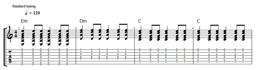 sad guitar chord progressions