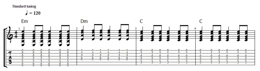 em dm c sad chord progression