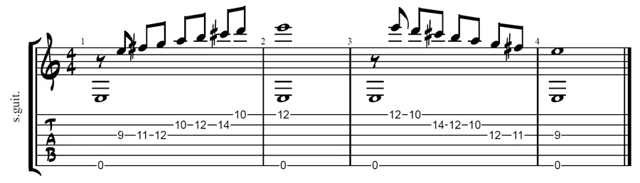 E Dorian scale