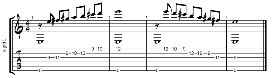E Mixolydian scale