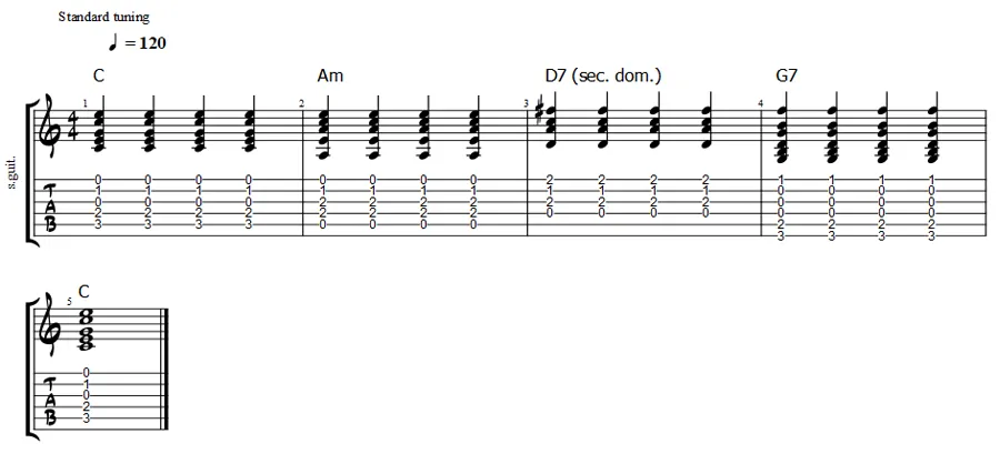 C Am D7 G chord progression