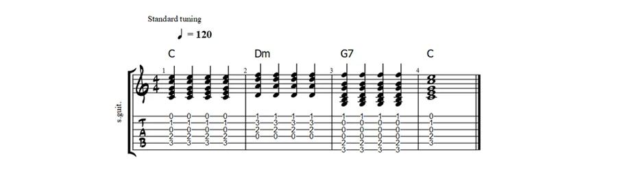 C Dm G7 chord progression